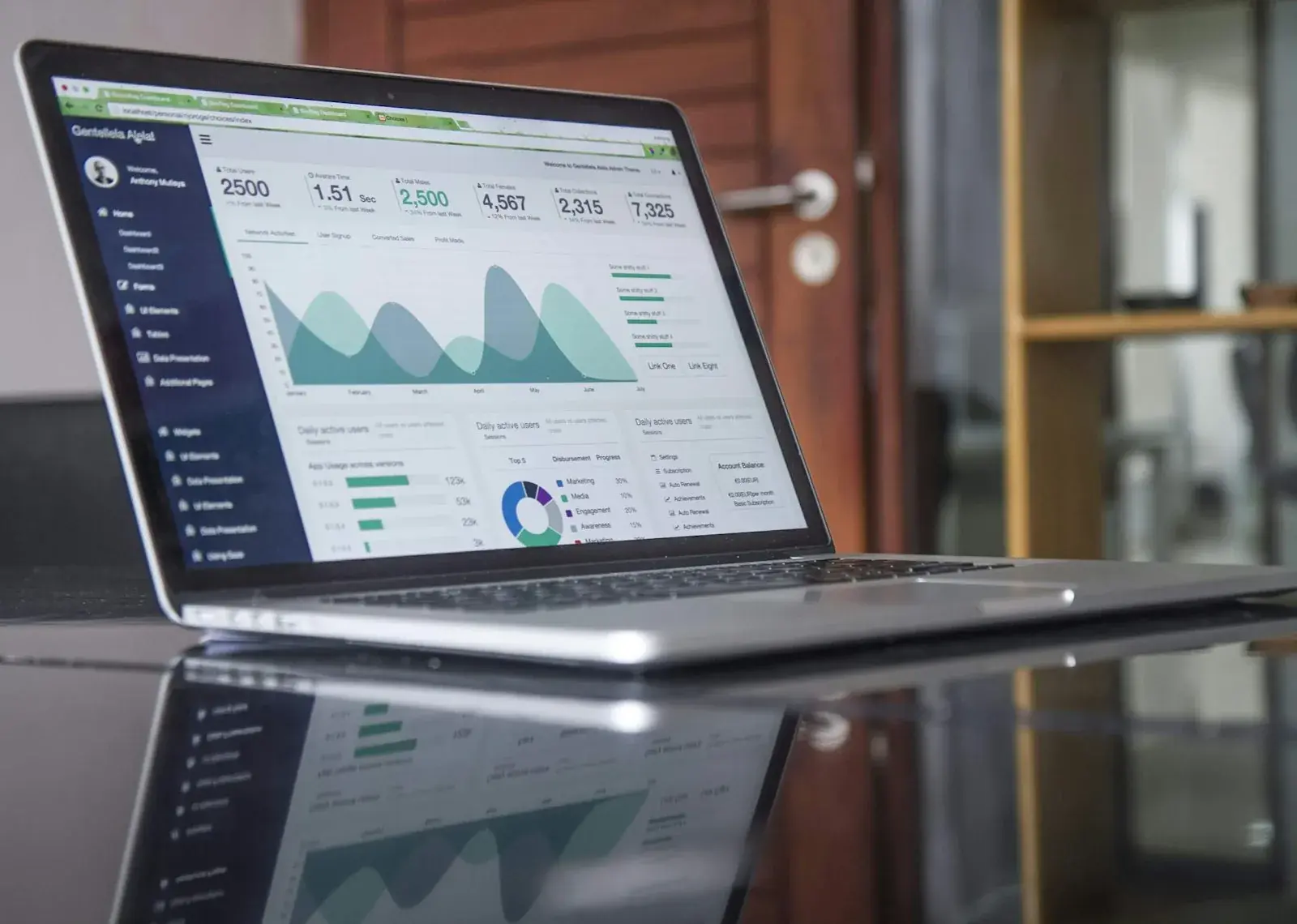 Analytics & Reporting